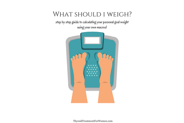 What Should I Weigh? How To Calculate The Optimum Weight For You